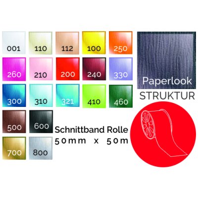 Poly- & Kringel Schnittband PAPERLOOK, 50mm x 75m